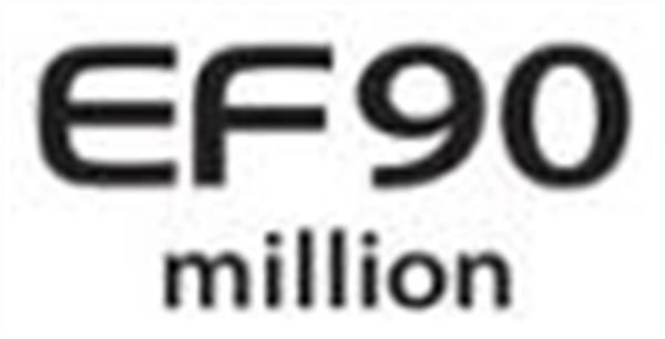 شرکت کانن نود میلیونمین لنز کانن EF را تولید کرد