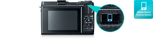 CANON G1 X MARK II 15