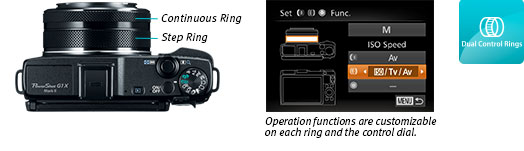 CANON G1 X MARK II 18