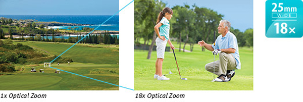 canon poweshot SX610 4