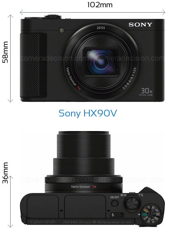 Sony Cyber-shot  DSC-HX90V 5