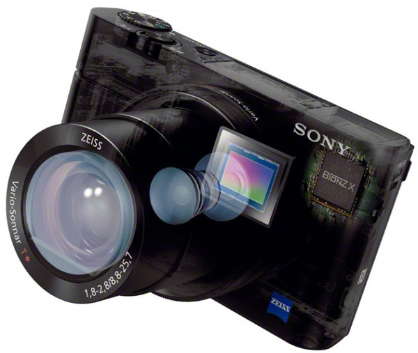 Sony Cyber-shot DSC-RX100 III 4