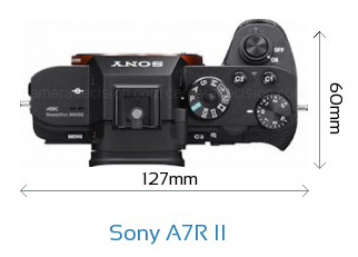 Sony 7R II