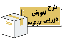 تعویض یا خرید دوربین های کارکرده شما و تحویل دوربین عکاسی جدید