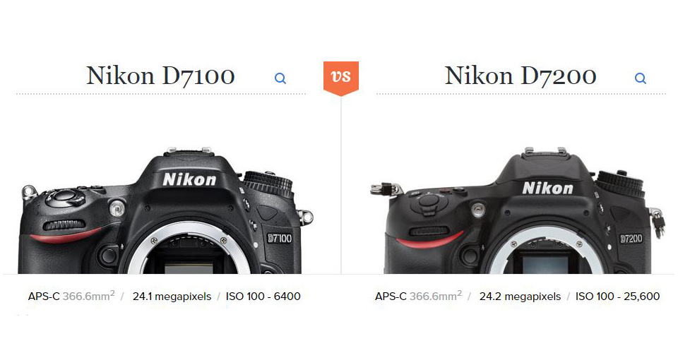مقایسه دوربین نیکون D7100 و D720