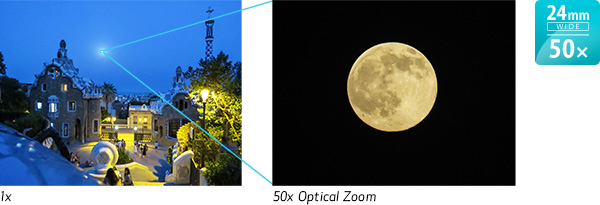 کانن Canon Powershot SX540 HS