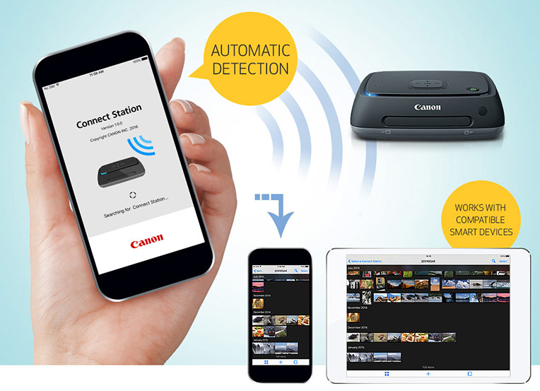 هارد مولتی کانن Canon connect station CS100