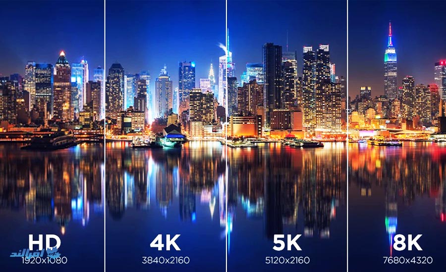 انتخاب رزولوشن (وضوح)