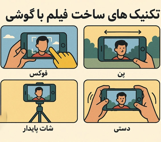 ضبط ویدئوی سینمایی با موبایل