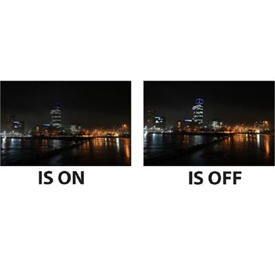 لنز دوربین کانن Canon RF 135mm F1.8 L IS USM