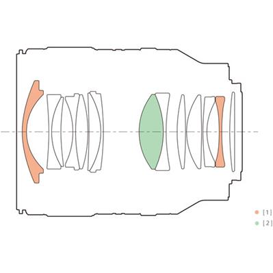 لنز دوربین سونی Sony FE 35mm F1.4 GM