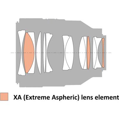 لنز دوربین سونی Sony FE 50mm F1.2 GM