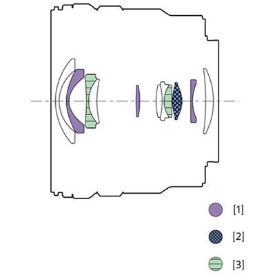 لنز دوربین سونی Sony E 10-20mm F4 PZ G