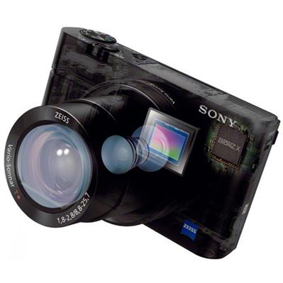 Sony Cyber-shot DSC-RX100 III 4