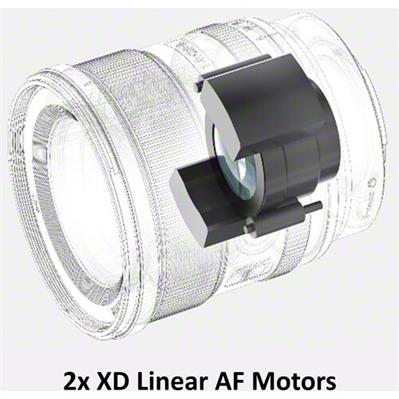 لنز دوربین سونی Sony FE 35mm F1.4 GM