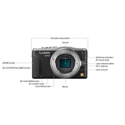 PANASONIC GF6 1