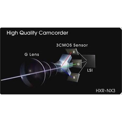 SONY HXR-NX3/1 4