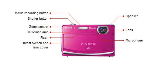 فوجی زد 90 / Fujifilm Z90 | مرکز دوربین های دیجیتال فوجی زد 90 / Fujifilm Z90 | مرکز دوربین های دیجیتال