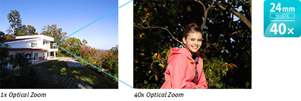 canon powershot SX410 6