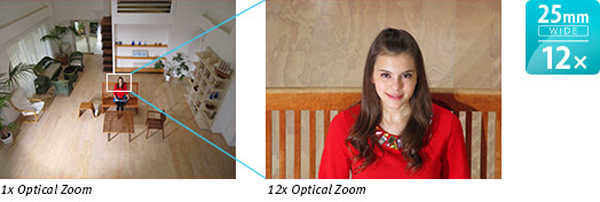 canon Powershot ELPH350 HS  3