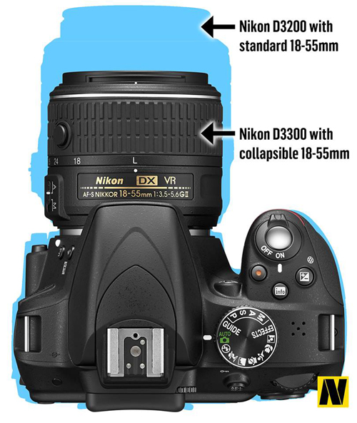 new camera technology 1